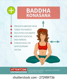 153 Baddha konasana Stock Illustrations, Images & Vectors | Shutterstock