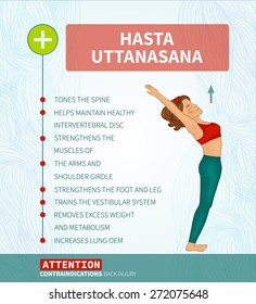 Yoga therapy. Yoga infographics Hasta uttanasana (hatha yoga)