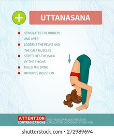 Yoga therapy. Yoga infographics Uttanasana (hatha yoga)