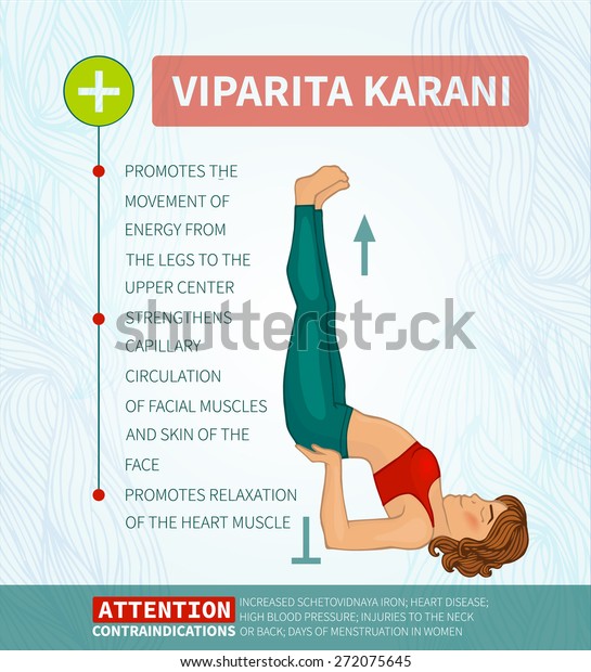 Vektor Stok Yoga Therapy Yoga Infographics Viparita Karani Tanpa Royalti 272075645