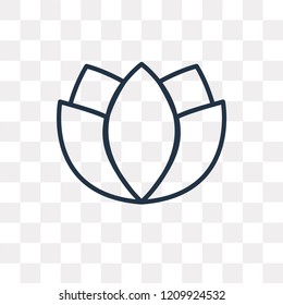 Yoga vector outline icon isolated on transparent background, high quality linear Yoga transparency concept can be used web and mobile