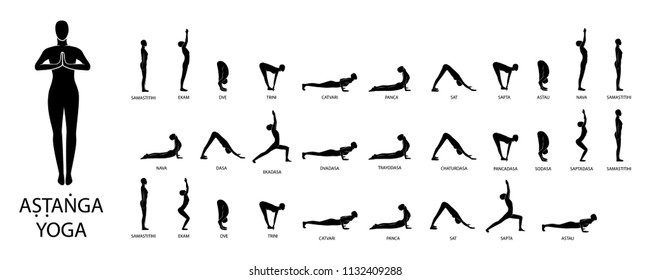 Ashtanga Poses Chart