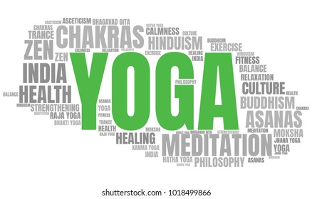 Yoga Word Cloud. Vector Collage Made of Popular Tags