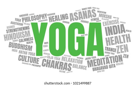 Yoga Word Cloud. Vector Collage Made of Popular Tags