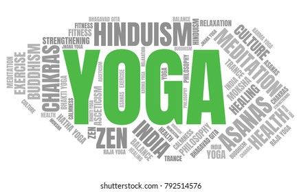 Yoga Word Cloud. Vector Collage Made of Popular Tags