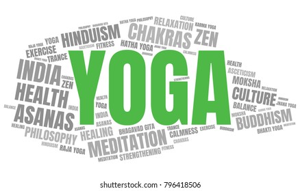 Yoga Word Cloud. Vector Collage Made of Popular Tags