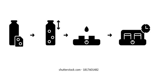 Instrucción para creadores de yogur. Icono de silueta de la botella de leche, el motor de arranque, dispositivo de cocina eléctrica. Los pasos básicos de preparación de productos lácteos fermentados caseros. Ilustración vectorial aislada y plana