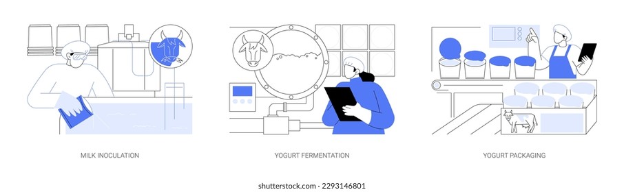 Abstraktes Konzept, Vektorgrafik-Set für die Herstellung von Yogurt. Milchinokulation, Joghurtfermentation und -verpackung, Milchsäureproduktion, Milchprodukte, abstrakte Metapher der Lebensmittelindustrie.