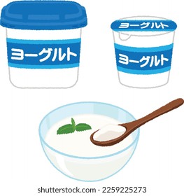 Yogurt is a type of fermented milk, which is made by fermenting milk with lactic acid bacteria and yeast. The Japanese text is Yogurt.