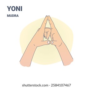 Yoni Mudra symbolizes feminine energy, inner peace, and mindfulness. Used in yoga and meditation for spiritual connection, relaxation, and focus.