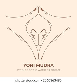 YONI MUDRA. YOGA. Yogic hand gesture. Yoga hand mudra.