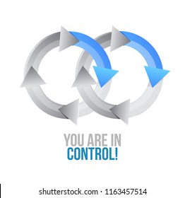you are in control. moving together cycle concept sign isolated over a white background
