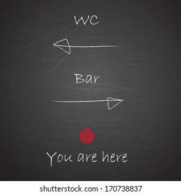 You are here sign, arrows showing the location of bar and wc