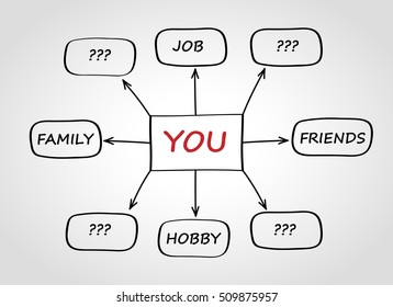You. Lifestyle graphic concept on gradient background. 