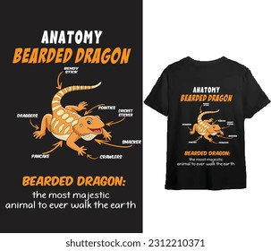 Are You Looking For Anatomy Bearded Dragon T-shirt High Quailty Is Unique Desing?

T-shirt. T-shirt desing. Animal. Animal T-shirt. Bearded Dragon. Dragon......