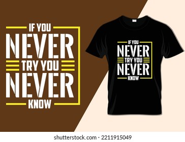 If you never try you never know