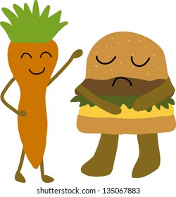 You are what you eat