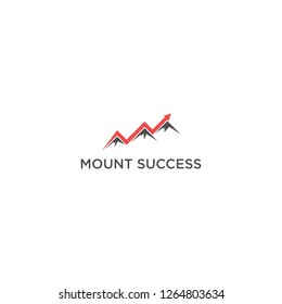 You will see a graph symbol up and it forms mountains!