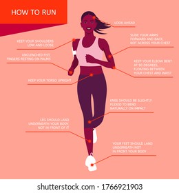 The young African woman is running. Fitness and sport. Healthy lifestyle. Vector flat illustration and infographics