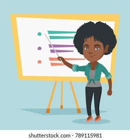 Young african-american teacher standing in front of board with pointer. Smiling teacher or student pointing at the board with a pointer. Vector cartoon illustration. Square layout.