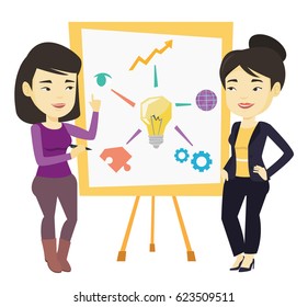 Young asian student explaining project to professor. Group of students working on a project. Smart student drawing project on whiteboard. Vector flat design illustration isolated on white background.
