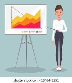 Young beautiful slender businesswoman points to business statistics graph. Woman in a white blouse, black tight pants and high heels. Demonstration bar graphs and line graphs, business infographics