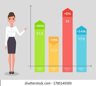 Young beautiful slender businesswoman or top manager in a white blouse, black skirt and shoes points to a large bar chart with percentage numbers. Demonstration of business workflow statistics