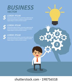 Young businessman with ideas