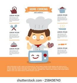 Young chef infographic - freehand drawing vector illustration