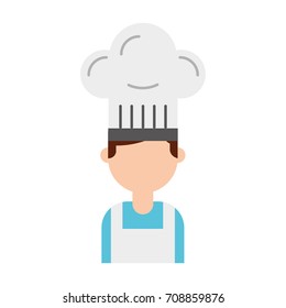 young confident chef man in uniform hat sign