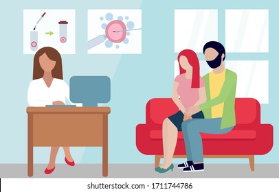 young couple on red sofa. doctor reproductologist cabinet. IVF, infertility, conception. dreaming of a child. Treatment, discussion. Medicine concept.  vector illustration Flat