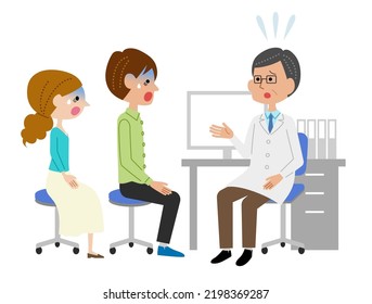 A young couple is shocked when a male doctor explains the situation in the examination room.