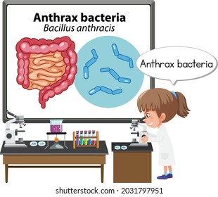 Young Doctor Explaining Anthrax Bacteria Illustration