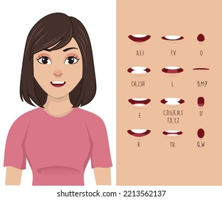 sincronización de labios hembra joven. Colección Lip sync para animación. animación bucal femenina. Tabla de bocas de fonema. Pronunciación del alfabeto. Ilustración vectorial.