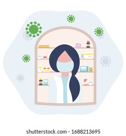 Young female pharmacist in medical mask during pandemic of coronavirus at the counter in a pharmacy opposite the shelves with medicines. Health care conceptual background