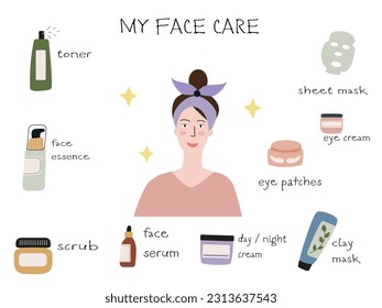 young girl with cosmetic bottles for skin care. Vector illustration