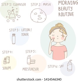 A young girl doing her morning beauty routine and skin care procedures. Skincare steps for beautiful skin. Woman face care concept vector illustration in a hand drawn style.