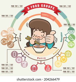 Young girl enjoying eating her noodle and Healthy food info graphic, Food icons set, illustrator vector