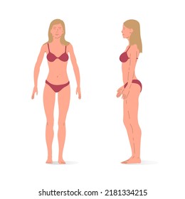 Young Girl, Full Body Of A Woman, Front And Side Views. Isometric Vector Illustration Of A Person Standing Still And A Person Walking.