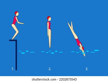 Young girl jumping into the water. Swimming pool exercise. Steps.