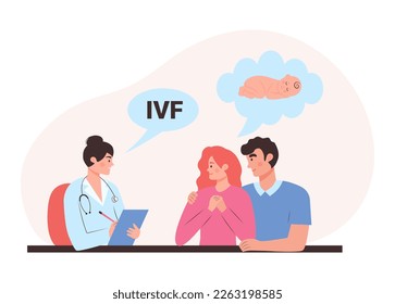 Young infertile couple having a doctor consultation. In vitro fertilization, human reproduction and family planning concept. Female and male reproductive health. 