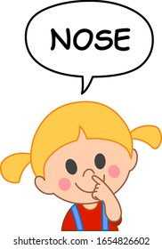 Young kid girl pointing to and saying nose in a speech bubble. Illustration from naming face and body parts serious.