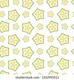 Young lady finger or green okra slices on white background.Pattern Design.