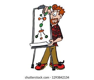 A young man behind a flipchart in attitude of facilitation. 