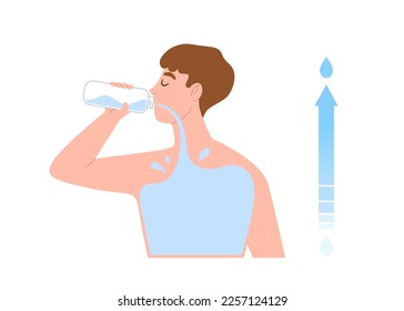 Joven bebiendo agua con barra hidratada aislada en fondo blanco. Concepto de hidratación, estilo de vida saludable, refresco, buen hábito. Carácter de ilustración vectorial plano.