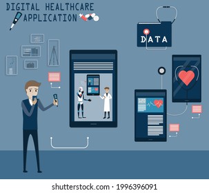 Young man feeling unwell and he call to the doctor for advice via mobile application,The doctor had AI listen to his heartbeat for help diagnose the disease as well - vector Illustration