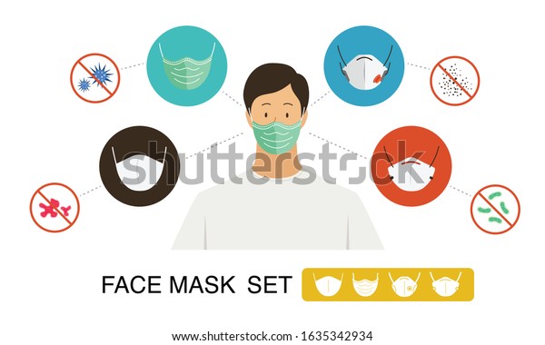 Young Man Front View Wearing Face Stock Vector (Royalty Free) 1635342934