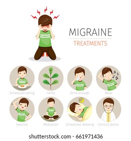 Young Man With Migraine Treatment Icons Set, Head, Brain, Internal Organs, Body, Physical, Sickness, Anatomy, Health