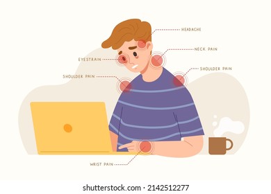 Young man sitting and using laptop with office syndrome. Muscle pain point diagram. Unhealthy lifestyle and posture. Head, eyes, neck, shoulder and wrist pain. Flat vector illustration.