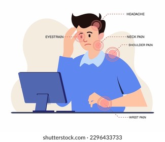 Young man sitting and using laptop with Head, eyes, neck, shoulder and wrist pain concept of Muscle pain point.